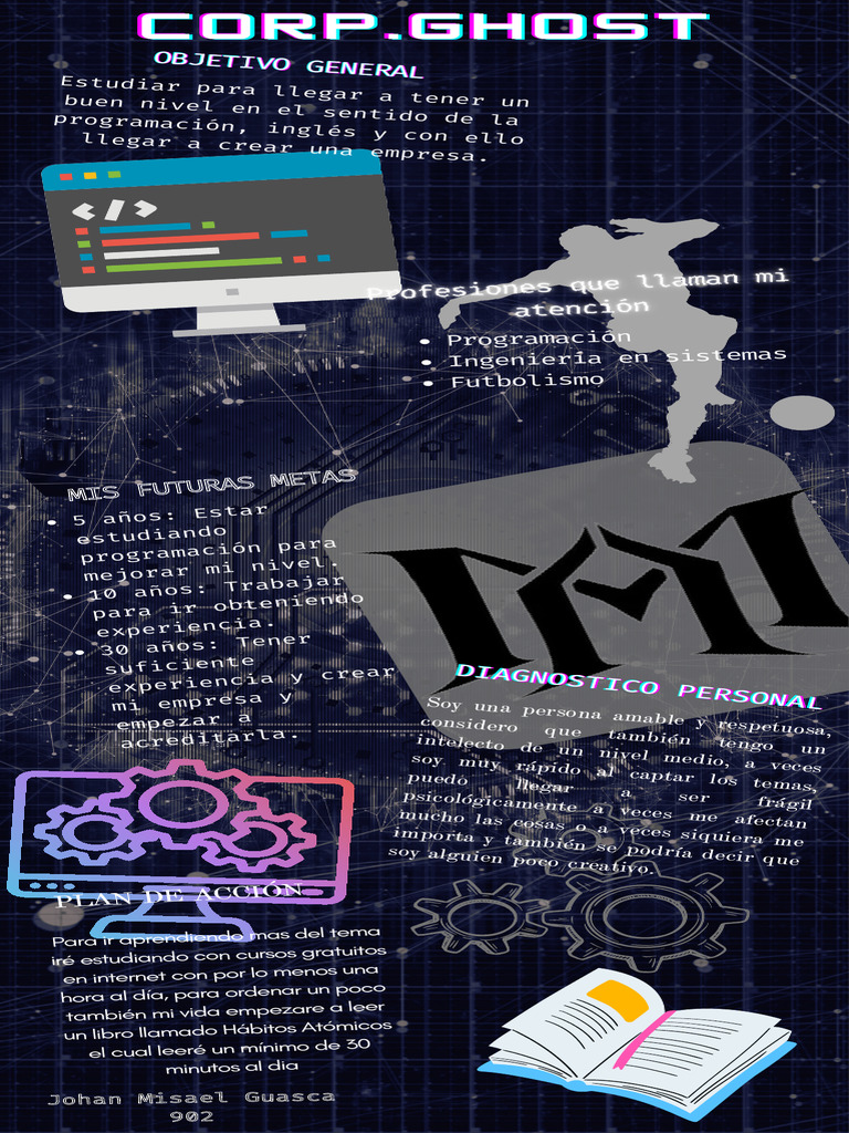 Corp Ghost | PDF