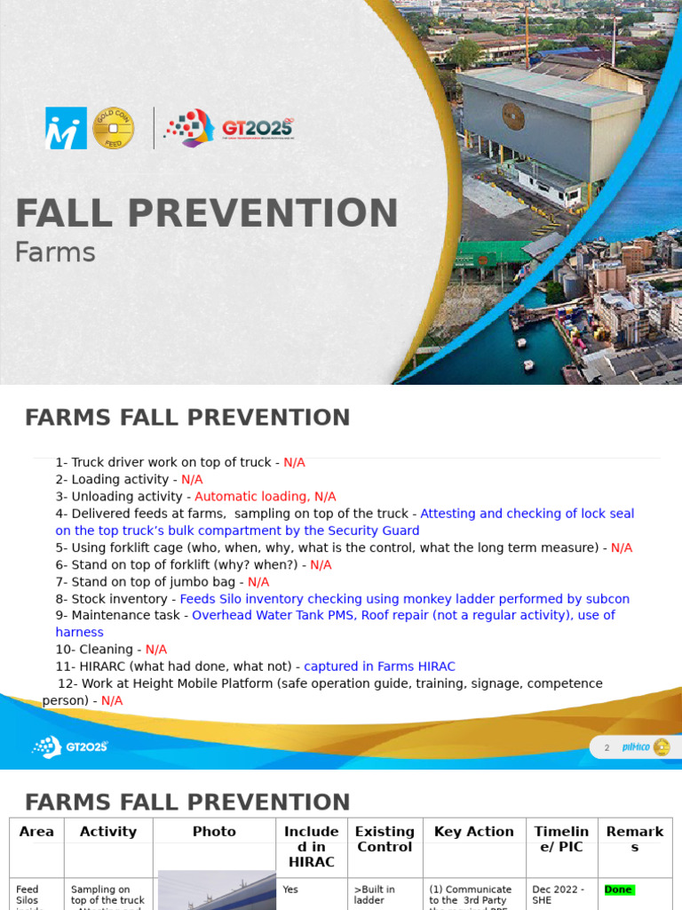 Fall Prevention Assessment - Farms | PDF