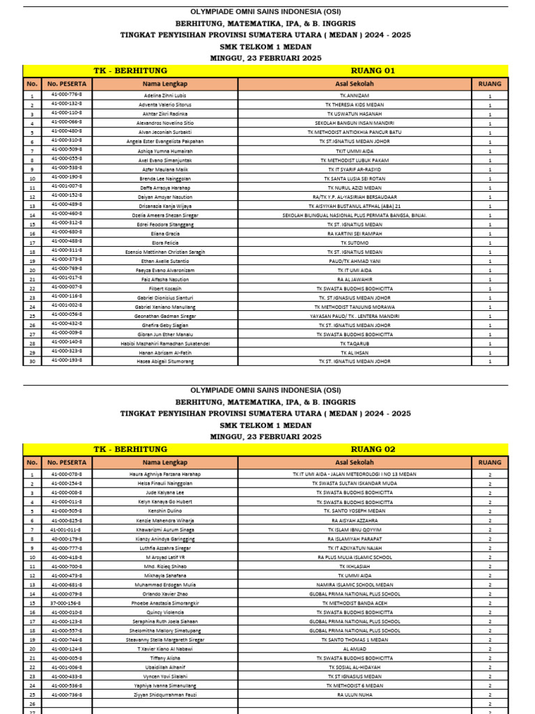 Skaut porno jinsiy aloqa