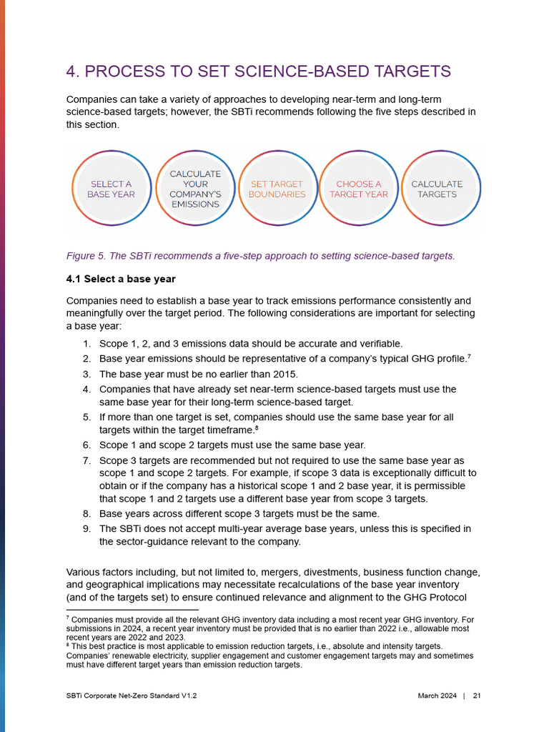 1.2 Short Net-Zero-Standard | PDF | Climate Change | Economy And The ...
