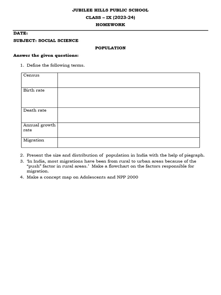 jubilee-hills-public-school-class-ix-2023-24-homework-date-subject