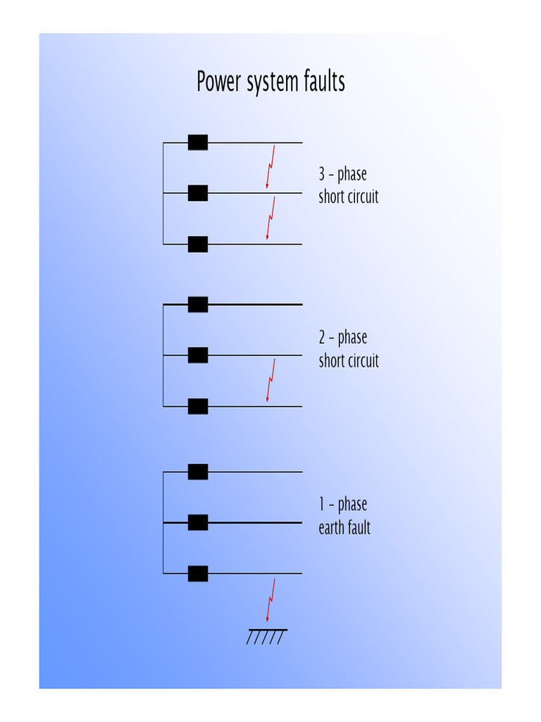Power Systems Lecture 5 | PDF | Electric Power Transmission | Physical ...