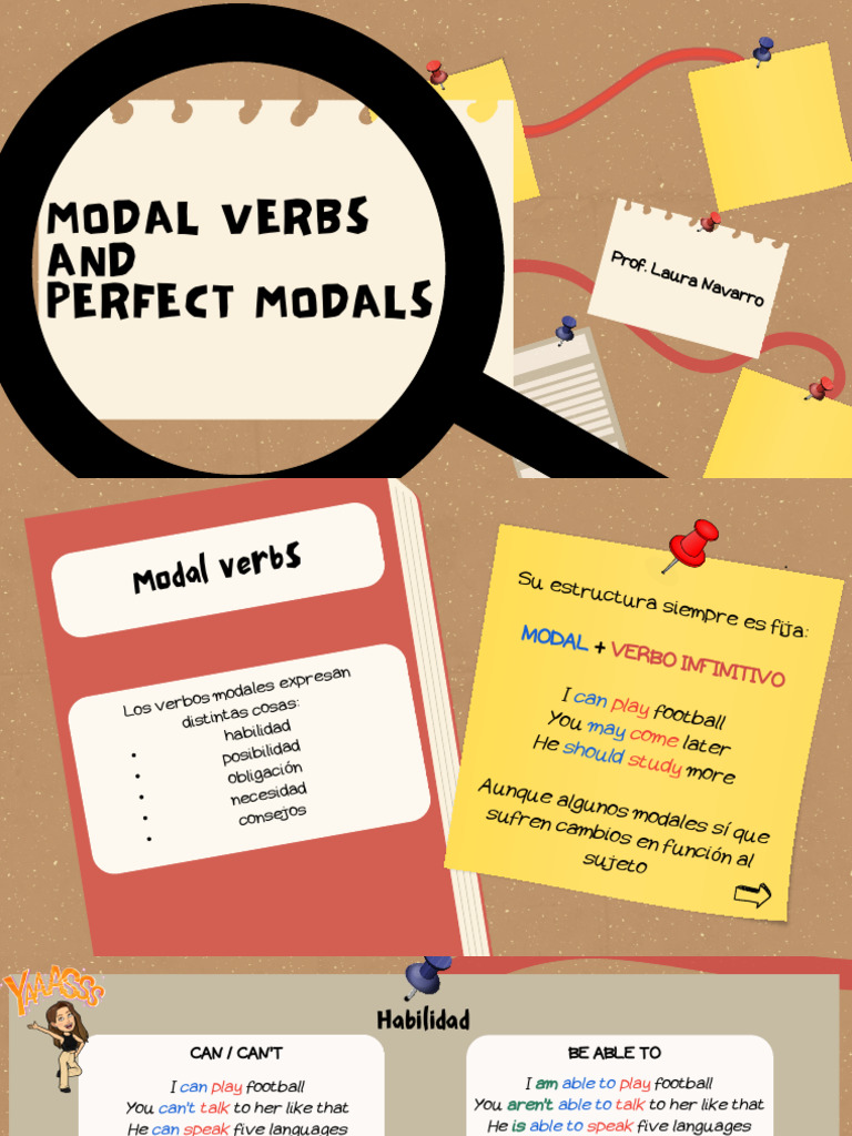 Modal Verbs and Perfect Modals PDF | PDF