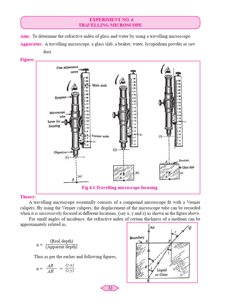 Refractive Index Measurement Using Microscope | PDF | Refraction ...