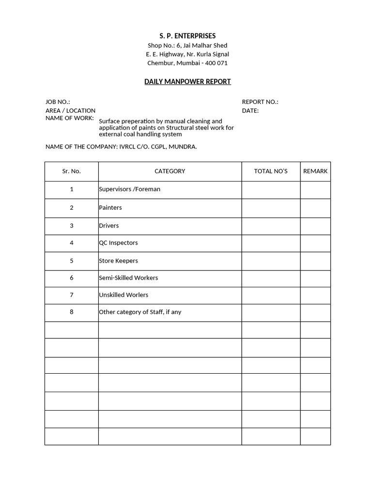 Daily Manpower and Work Progress Report | PDF