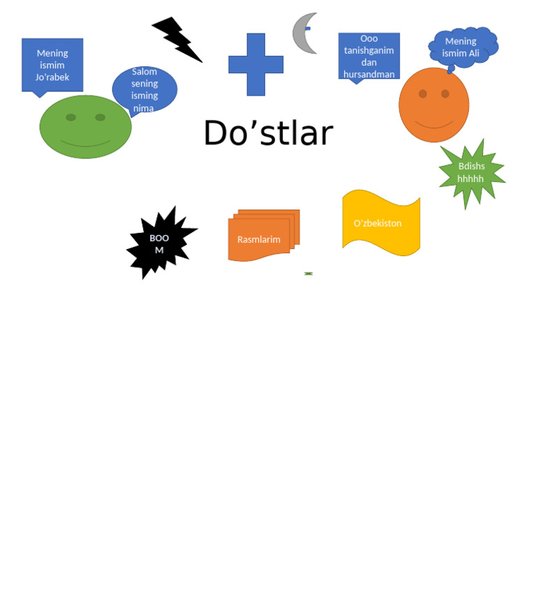 Do'stlar | PDF