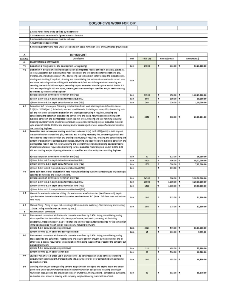 Construction Cost Breakdown | PDF | Concrete | Pipe (Fluid Conveyance)