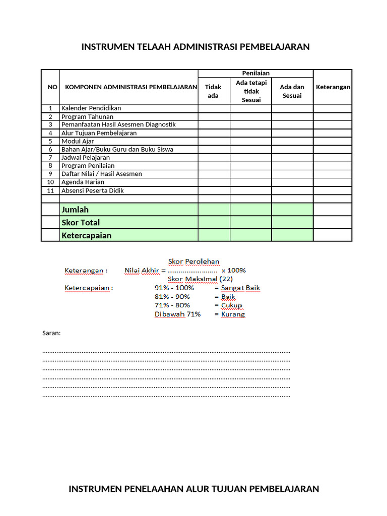 Instrumen Penilaian Pembelajaran Efektif | PDF