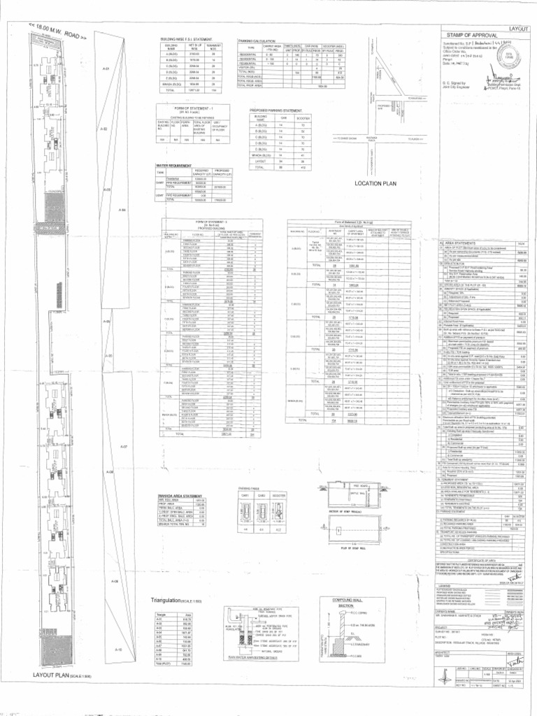 1 Building Plan Approval - NA Order For Plotted Development | PDF