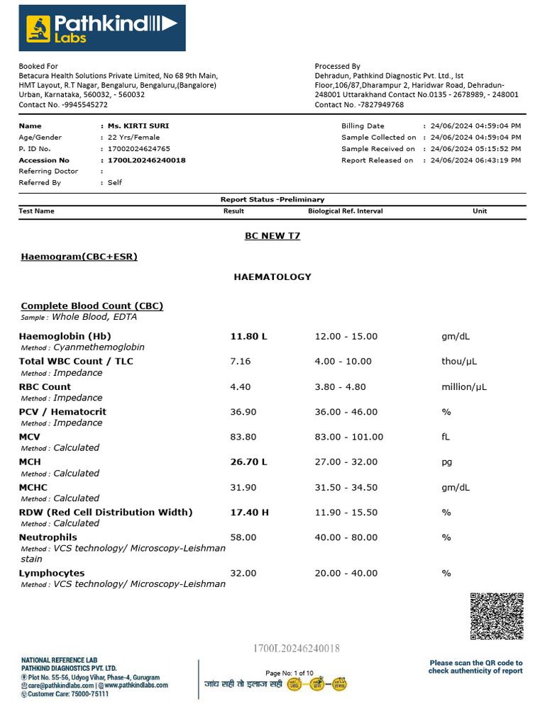 Complete Blood Count and Biochemistry Report | PDF | Glycated ...