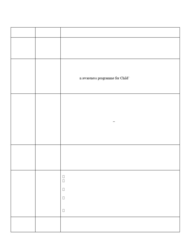 B Ed 1 Year Assignment Pdf Learning Science