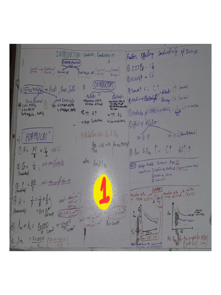 Electrochem Short Notes - Z | PDF