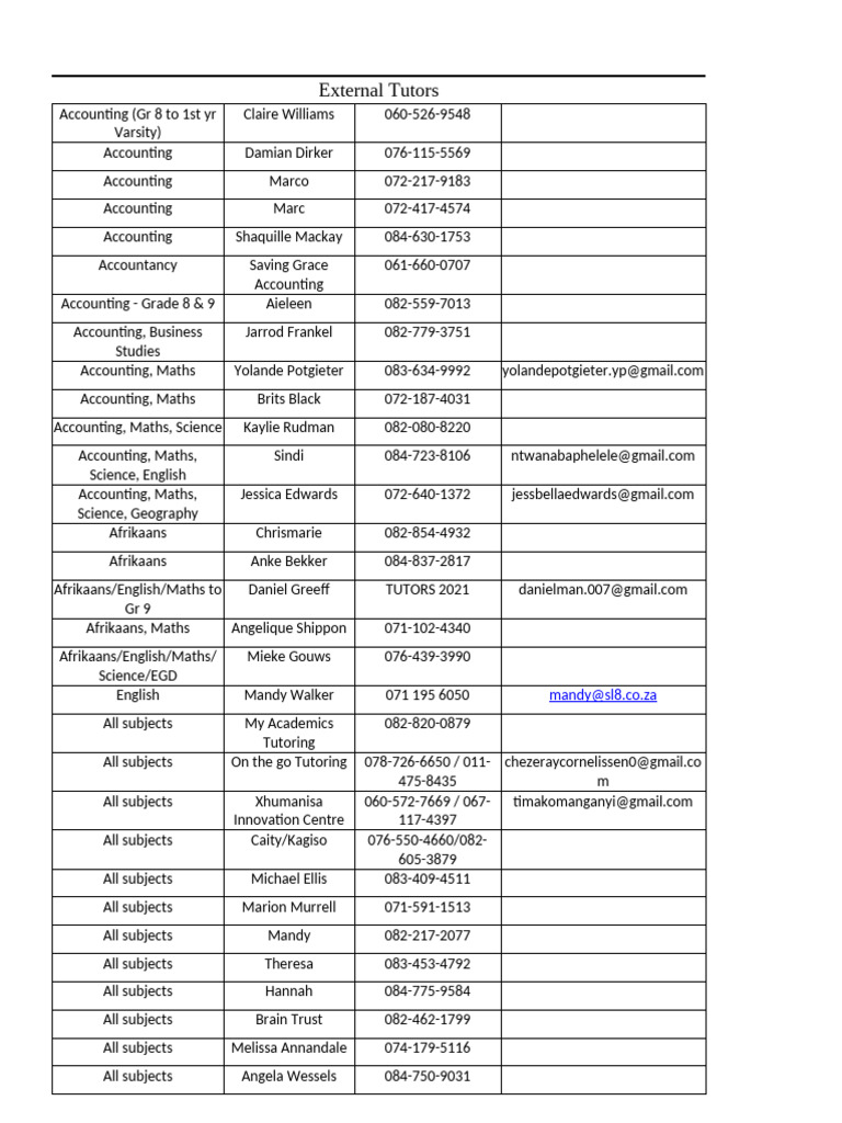 Quick Look | PDF | Science | Inquiry