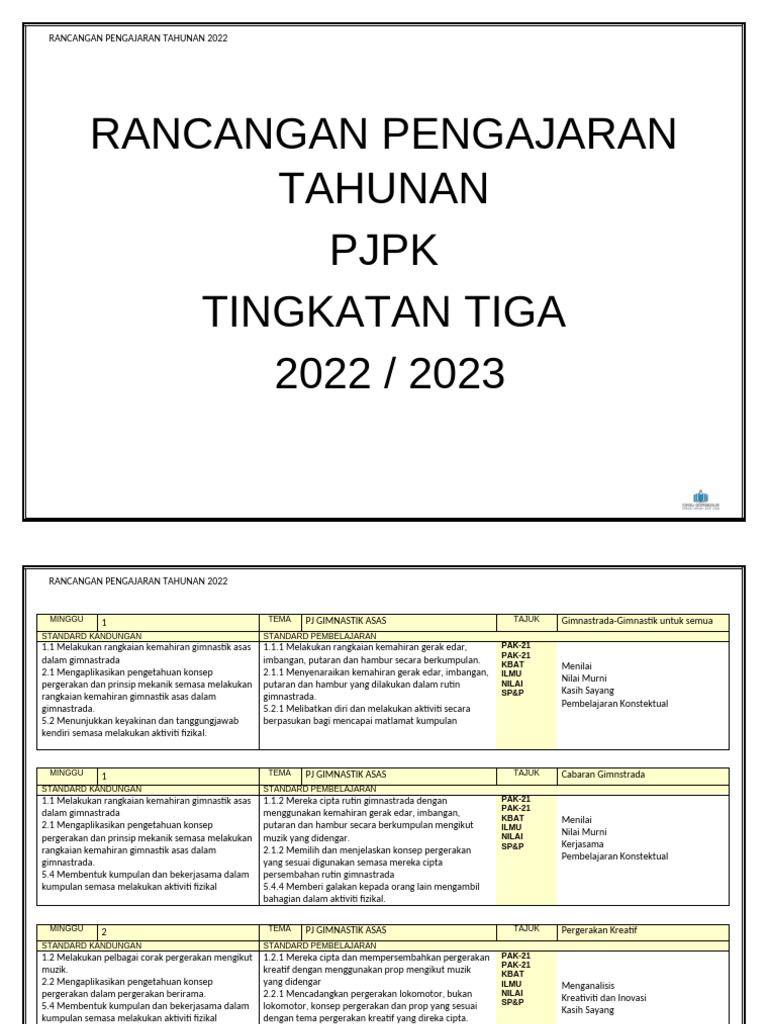 Rancangan Pelajaran Tahunan PJPK Tingkatan 3 | PDF