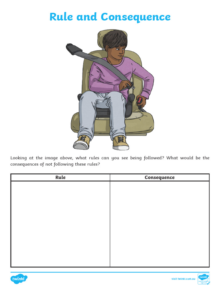 Au CC 73 Rule and Consequence Activity Sheets English - Ver - 2 | PDF