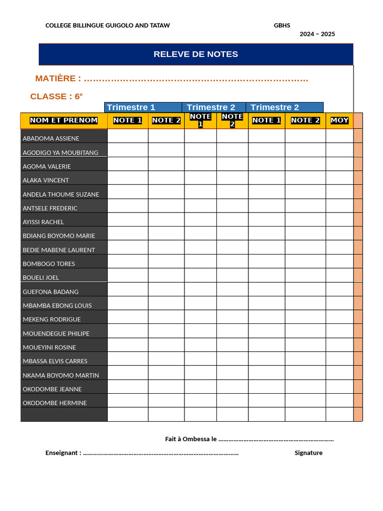 Relevé de Notes 6e - 2024-2025 | PDF