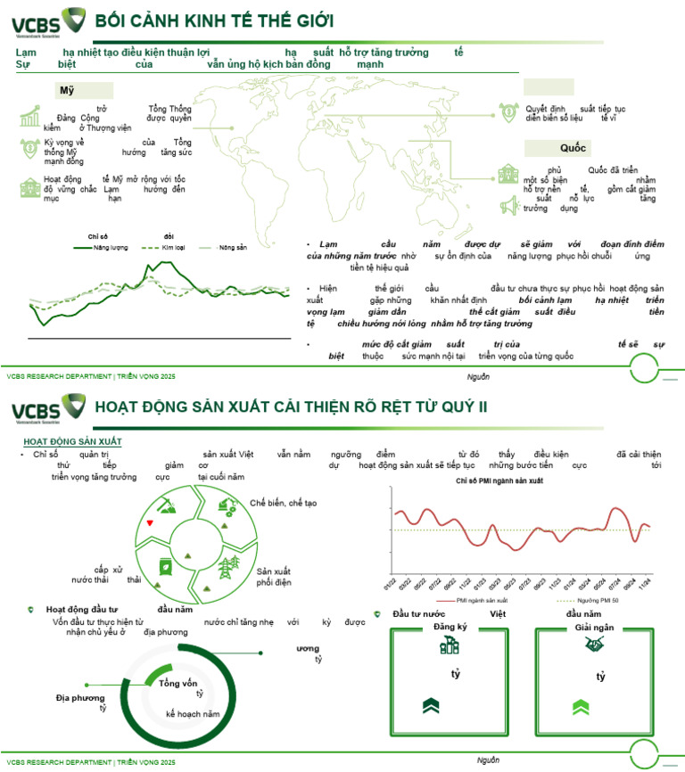 VCBS | PDF
