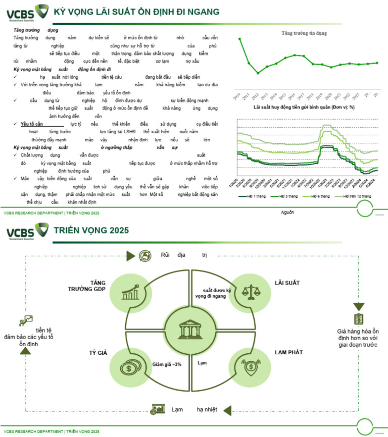 VCBS - Copy (3) | PDF