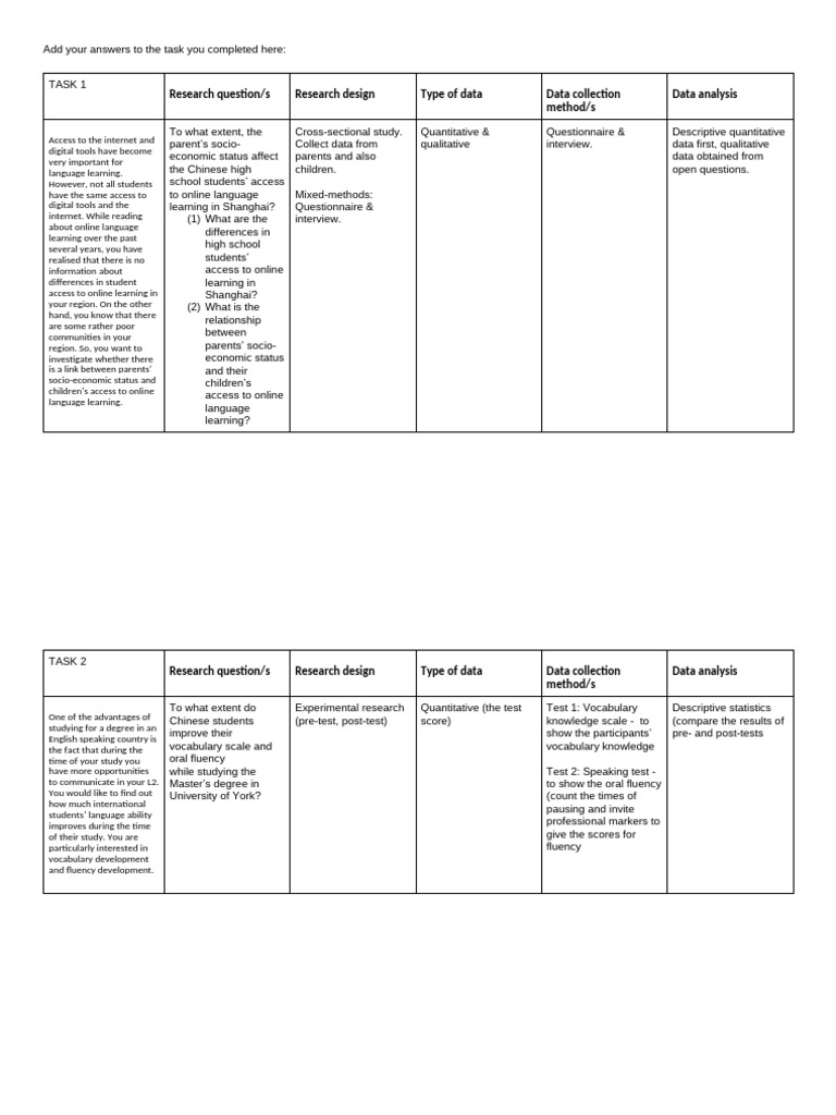 Week 2 Seminar Tasks | PDF | Quantitative Research | Fluency