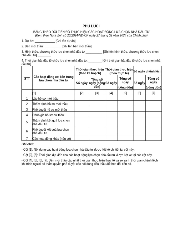 Phu Luc 1 ND23 Dau Thau | PDF