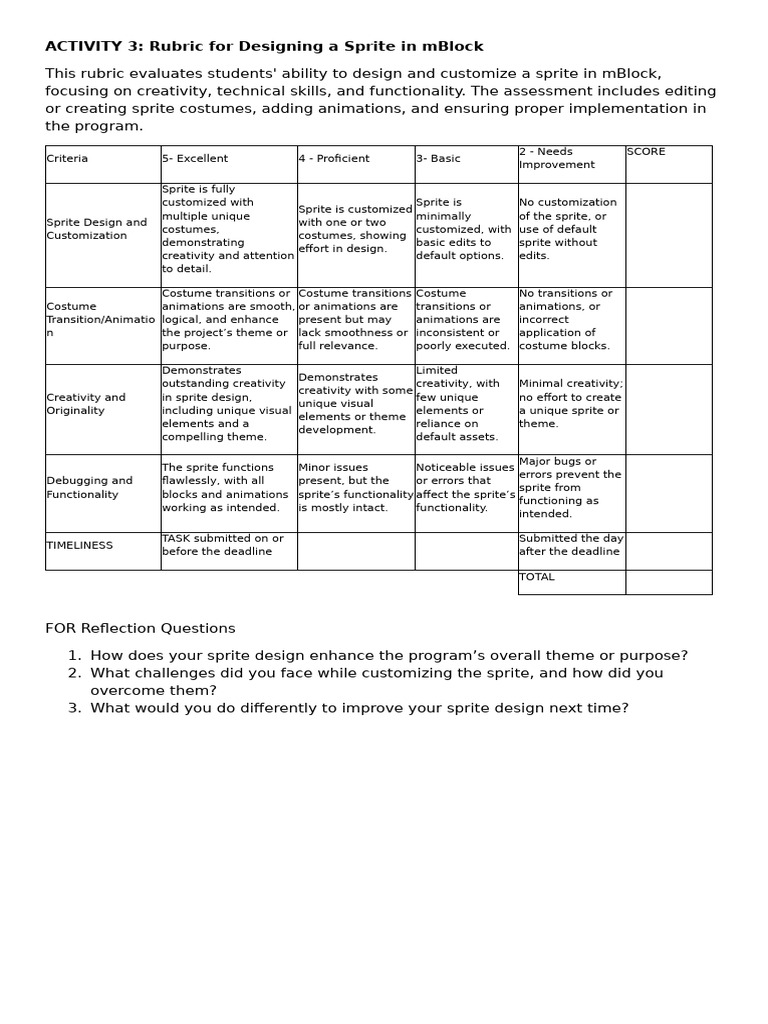 Sprite Design Rubric for mBlock | PDF | Creativity | Computing