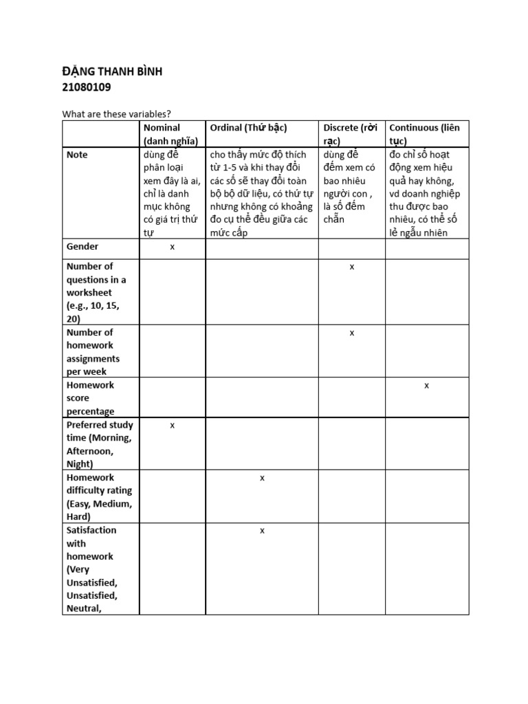 Lecture 2 Extra Variable Classwork | PDF