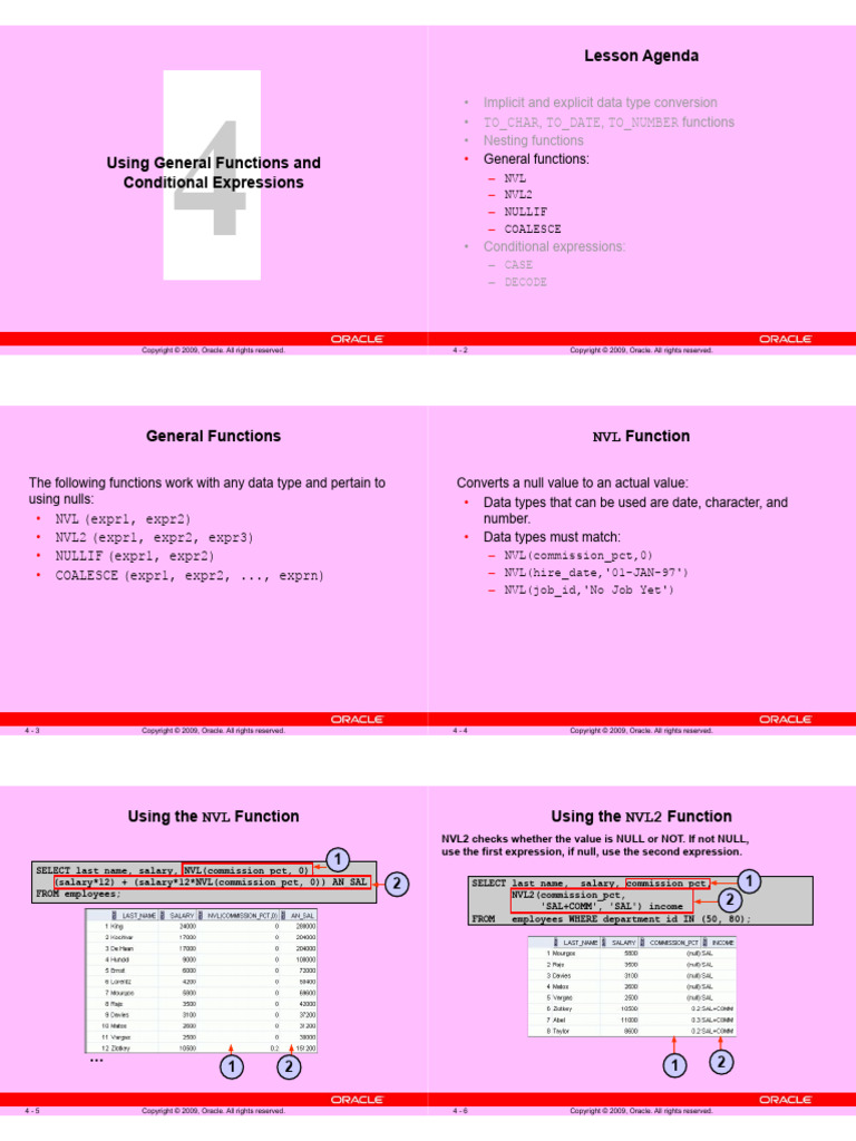 Slide 10 - General Functions | PDF | Computing | Data Management