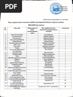 Әпкесі мен ағасының жыныстық қатынасқа түсуінің порносын көру