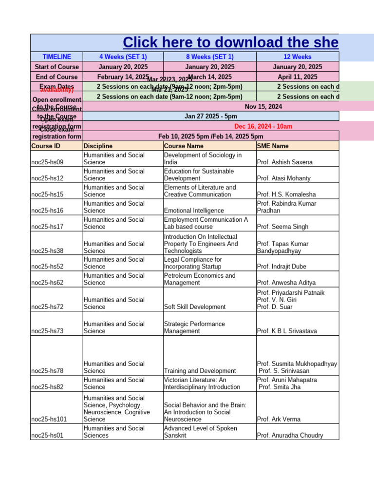 Course Timeline for Anwesha Bedamatta | PDF | Humanities | Liberal Arts ...