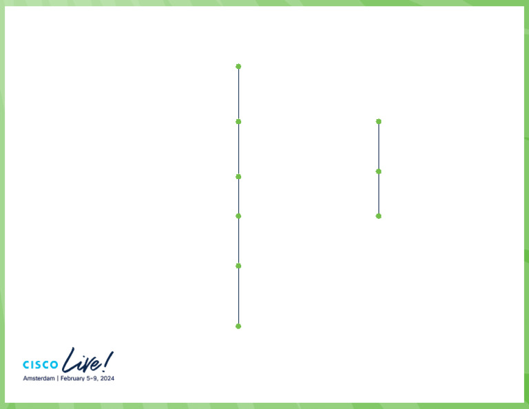 Sd Wan 1 Pdf Data Transmission Computer Engineering