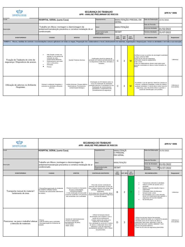 Segurança em Trabalho em Altura: APR 0006 | PDF | Desperdício