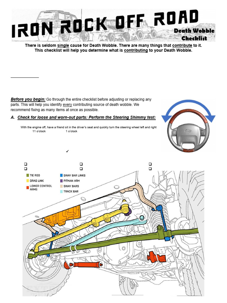Jeep XJ Death Wobble Checklist | PDF | Tire | Axle
