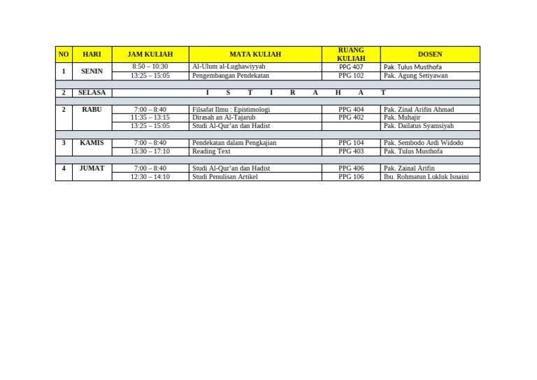 Roster Kuliah | PDF