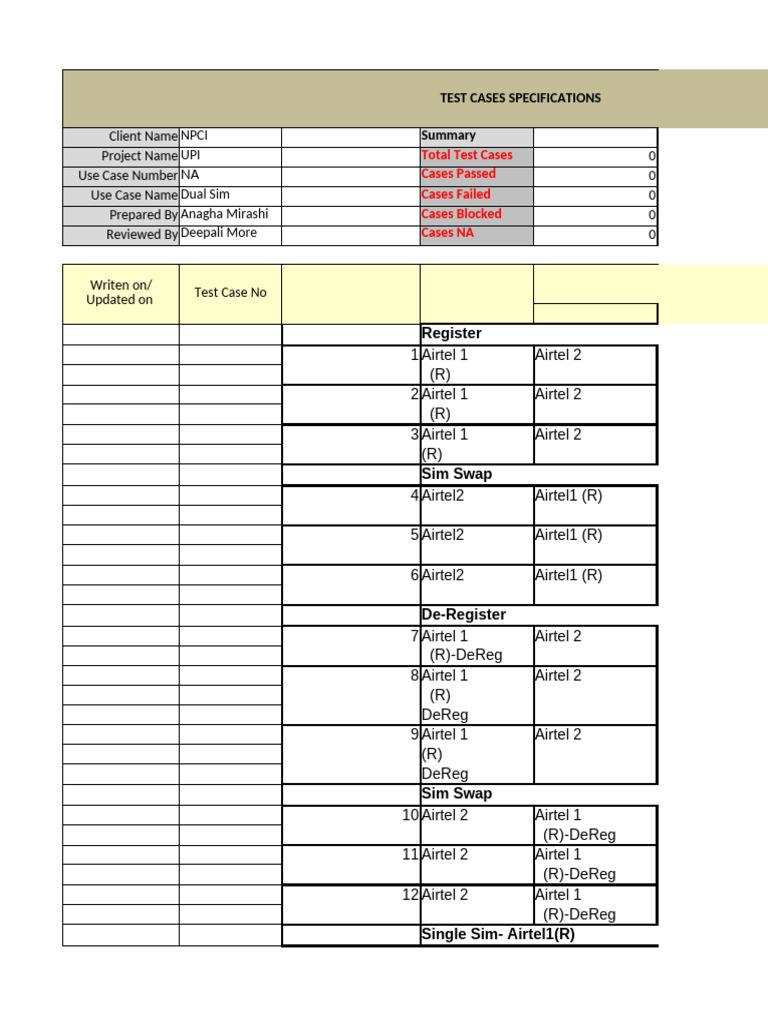 UPI Dual SIM Test Case Specifications | PDF | Wi Fi | Mobile ...