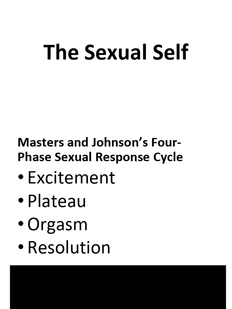 The Sexual Self 2 | PDF | Sexually Transmitted Infection | Birth Control