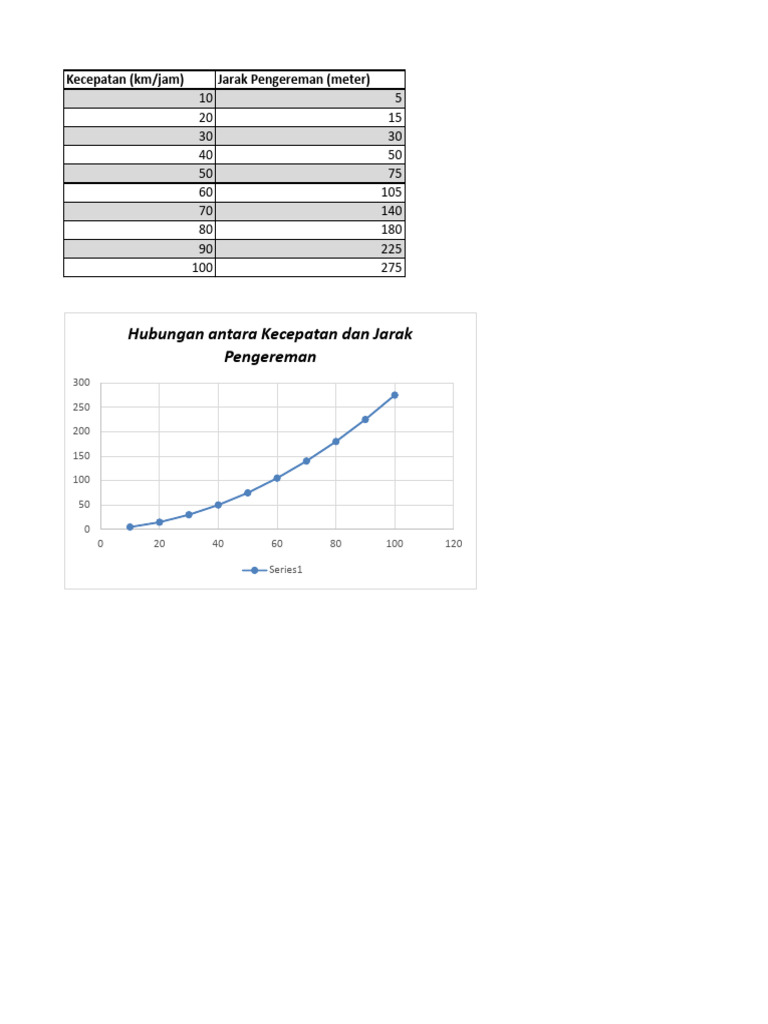Leetcode 30054