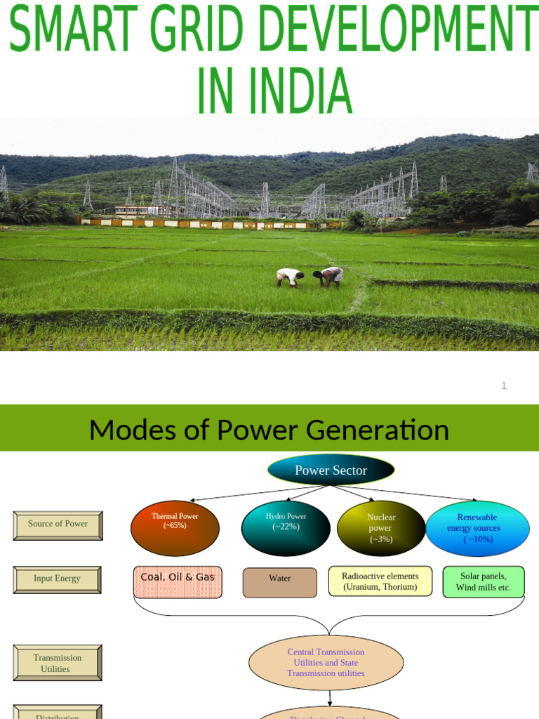 Smartgrids 131124110600 Phpapp02 | PDF | Smart Grid | Efficient Energy Use