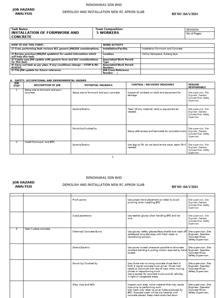 JHA for RC Apron Slab Installation | PDF | Concrete | Structural ...