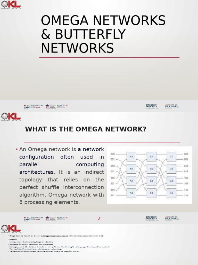 Omega and Butterfly Network Overview | PDF | Routing | Computer Network