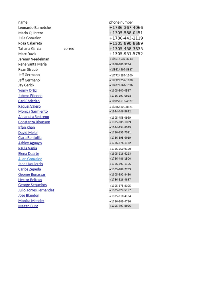 Contact List with JavaScript Links | PDF
