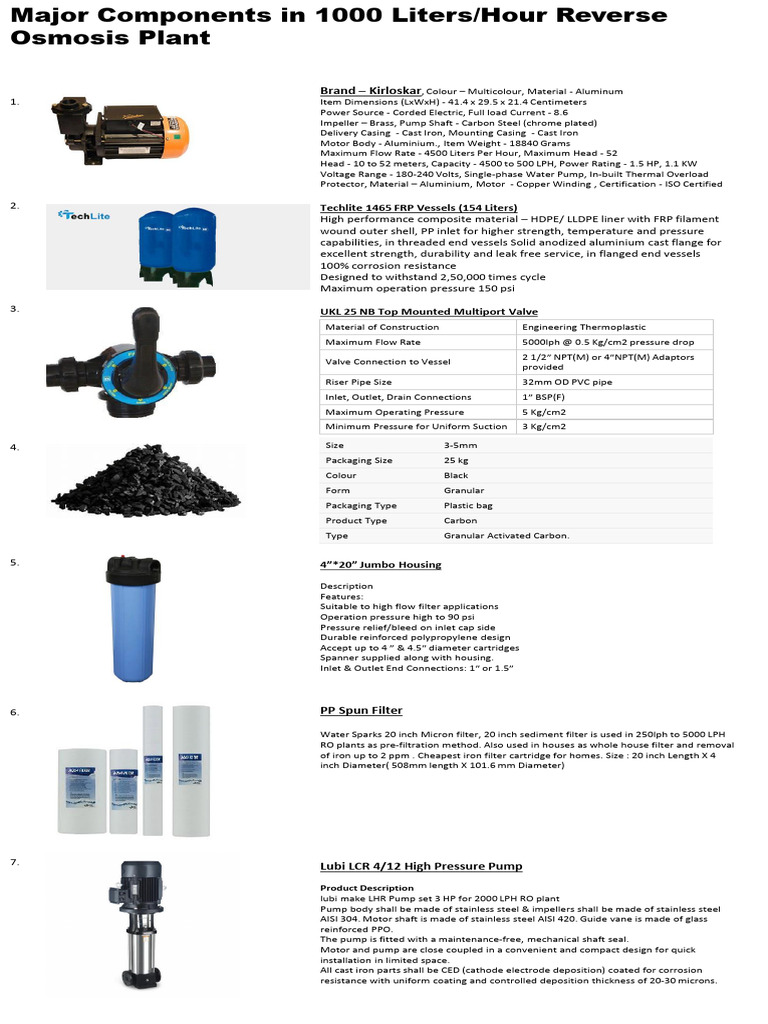 2000 LPH RO Major Components | PDF | Membrane | Pipe (Fluid Conveyance)