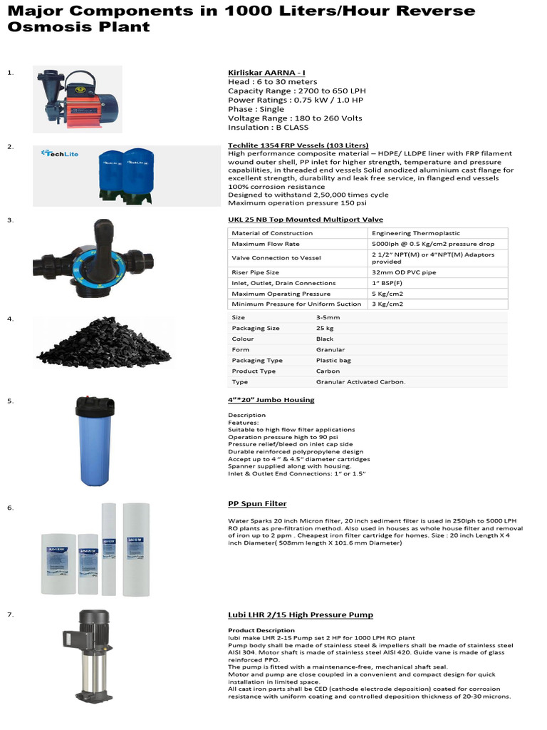 Components of 1000 LPH RO Plant | PDF | Membrane | Pipe (Fluid Conveyance)