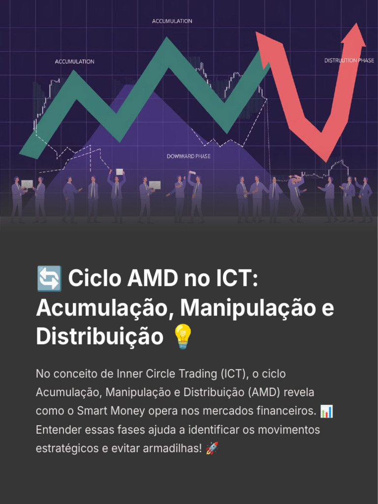 Ciclo AMD No ICT Acumulacao Manipulacao e Distribuicao | PDF ...