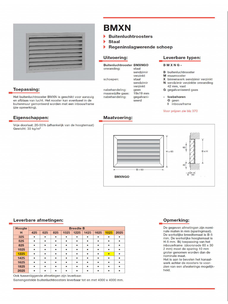 Outlet Grill | PDF