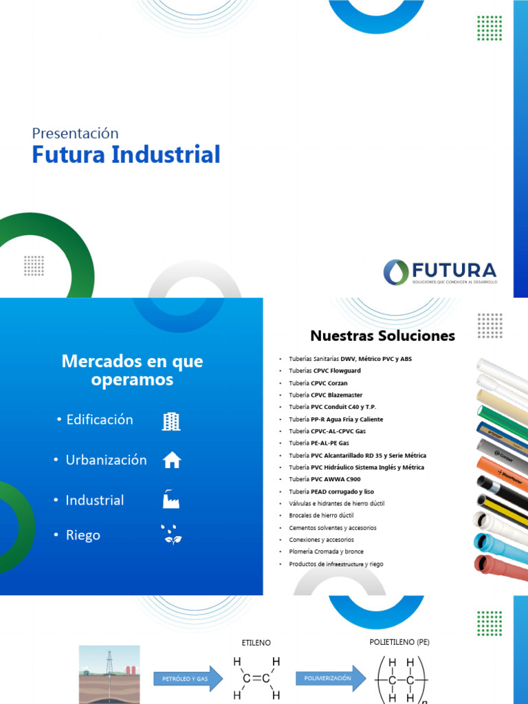 Soluciones de Tuberías Futura PVC | PDF | Tubería (transporte de ...