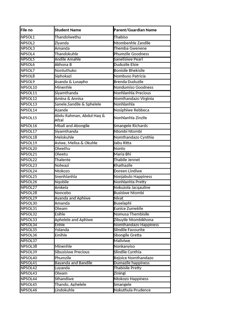 Student and Guardian Information List | PDF