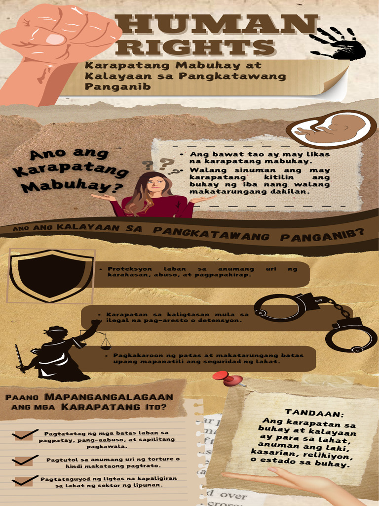Human Rights Infographic | PDF