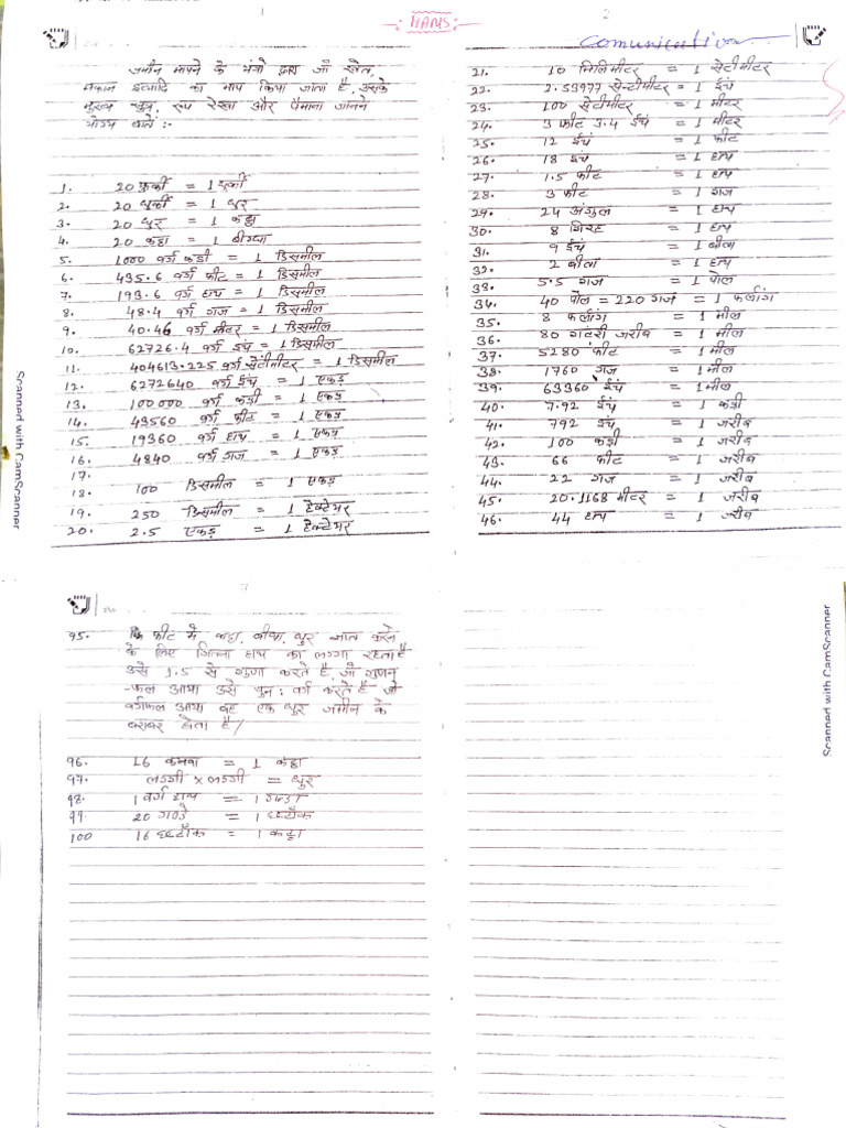 Amin Notes 1 | PDF