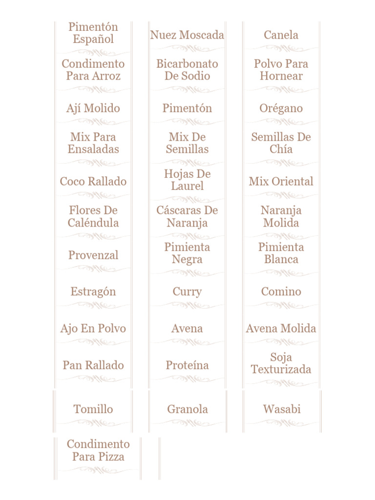 Condiment Os | PDF
