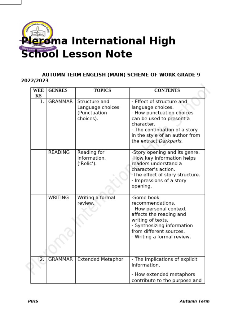 Grade 9 English Lesson Plan 2022-2023 | PDF | Ellipsis | Speed Reading